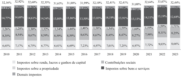20RafaelOliveiraBeberPeroto-graf1.jpg