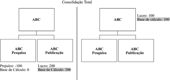 Rausch_grafico5.jpg