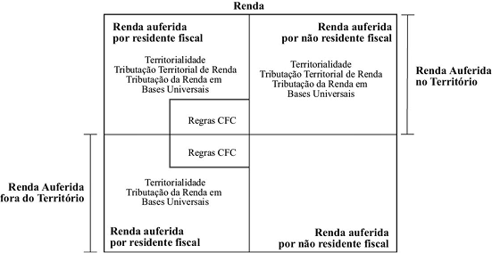 Rausch_grafico7.jpg